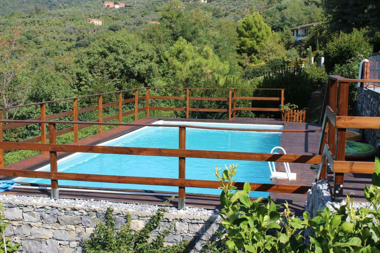 Panoramica